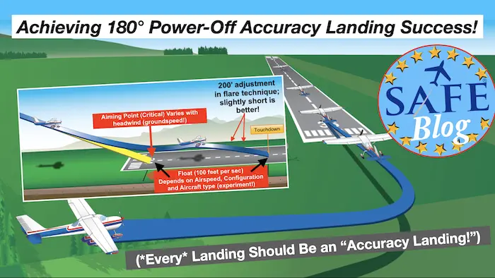 180 Accuracy Landing: SAFEblog