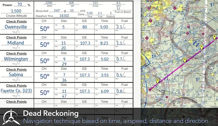 Know your airspace!