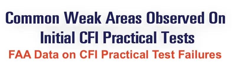 CFI Failures