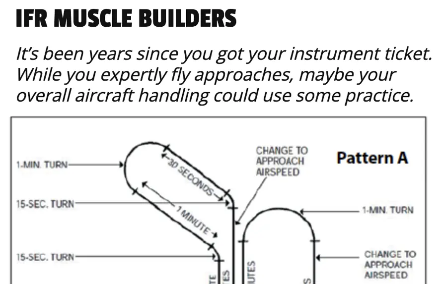 SAFE CFI-PRO