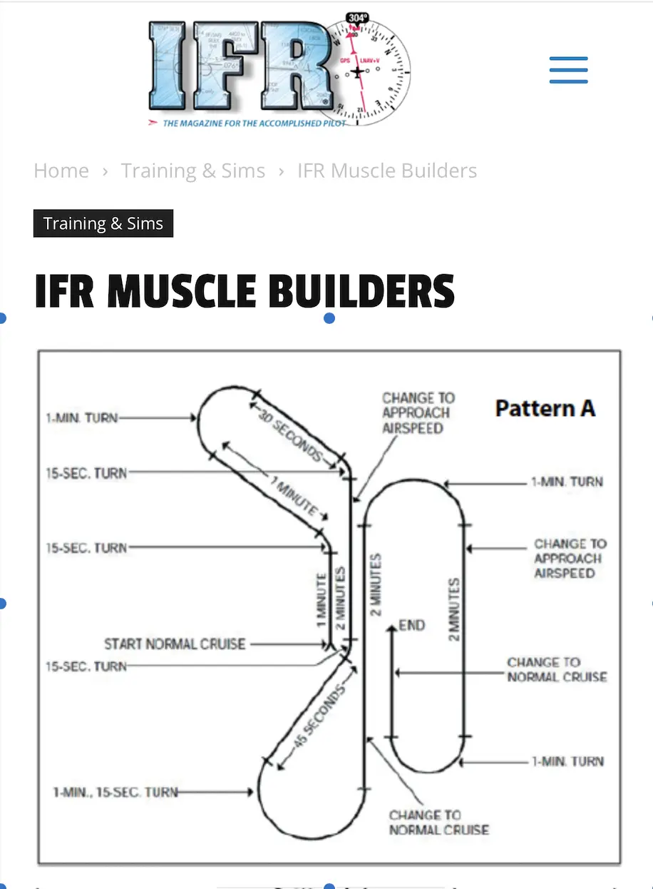 IFR Muscle Builders
